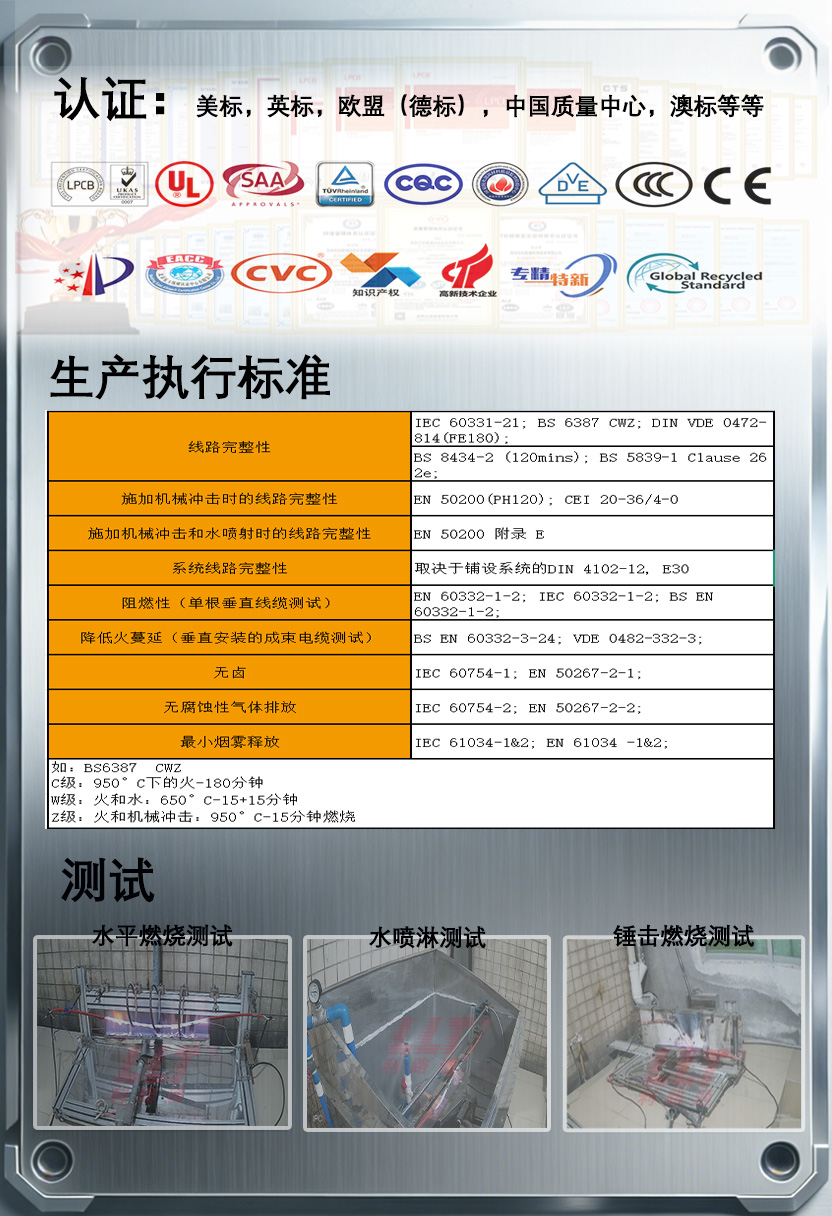 FFX400鎧裝低煙無鹵電力電纜產(chǎn)品詳情頁04