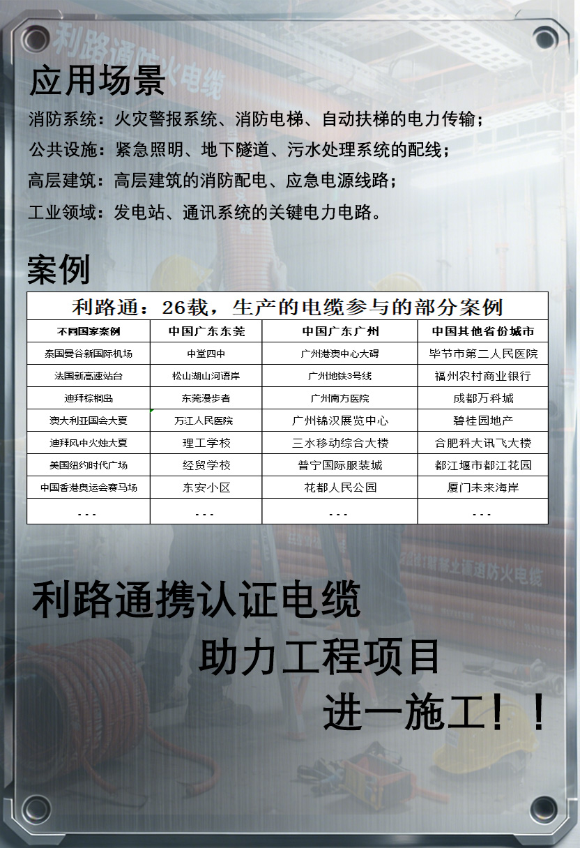 FFX400鎧裝低煙無鹵電力電纜產(chǎn)品詳情頁05