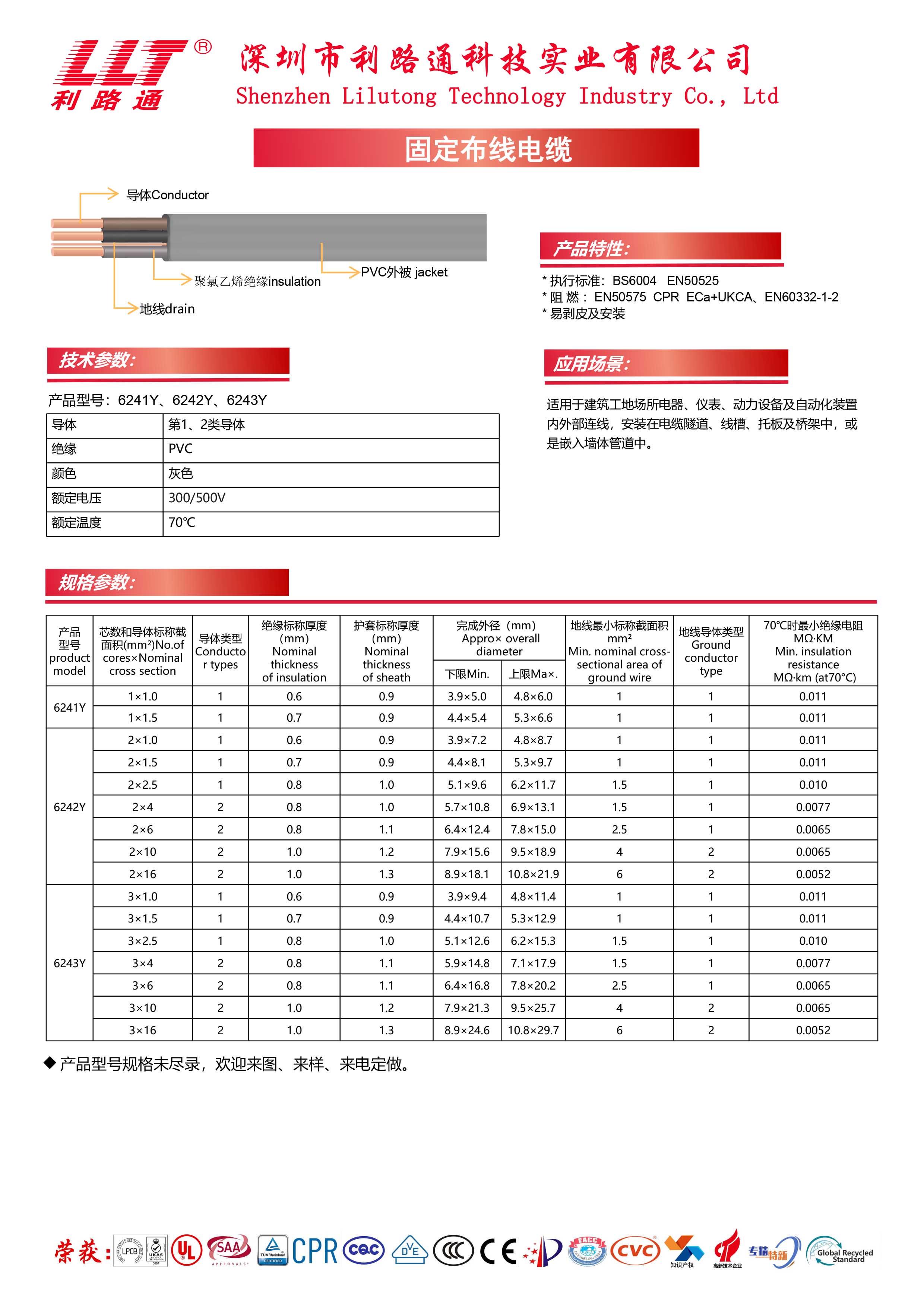 6241Y 6242Y 6243Y01 6241Y 6242Y 6243Y01