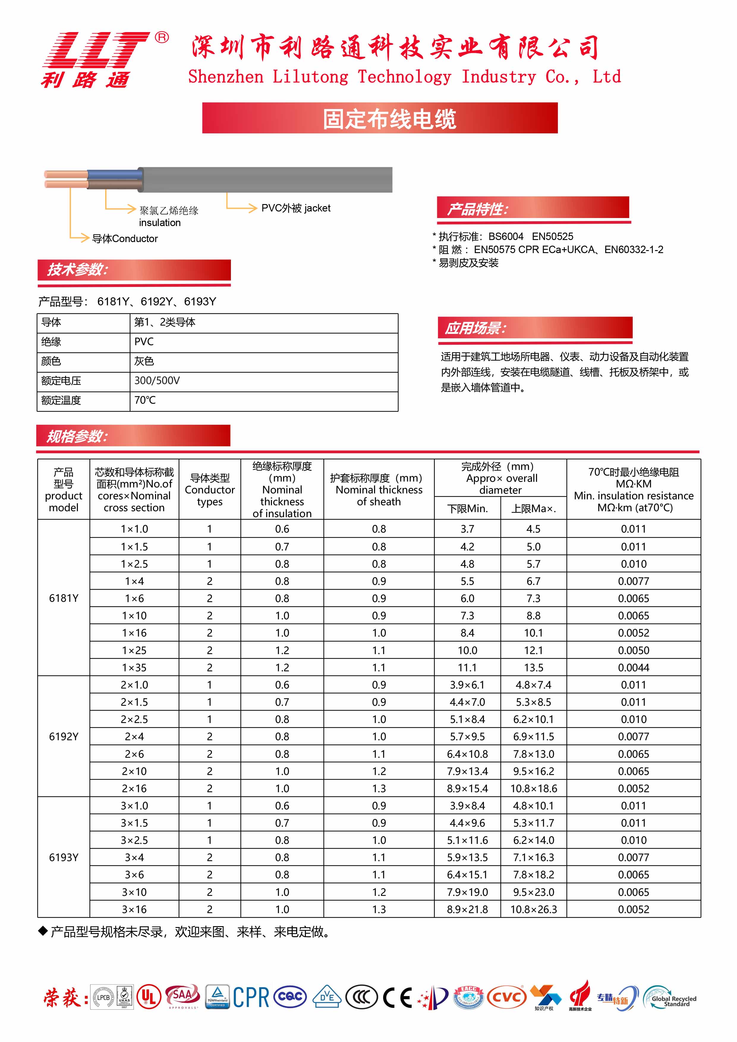 固定布線電纜01 固定布線電纜01