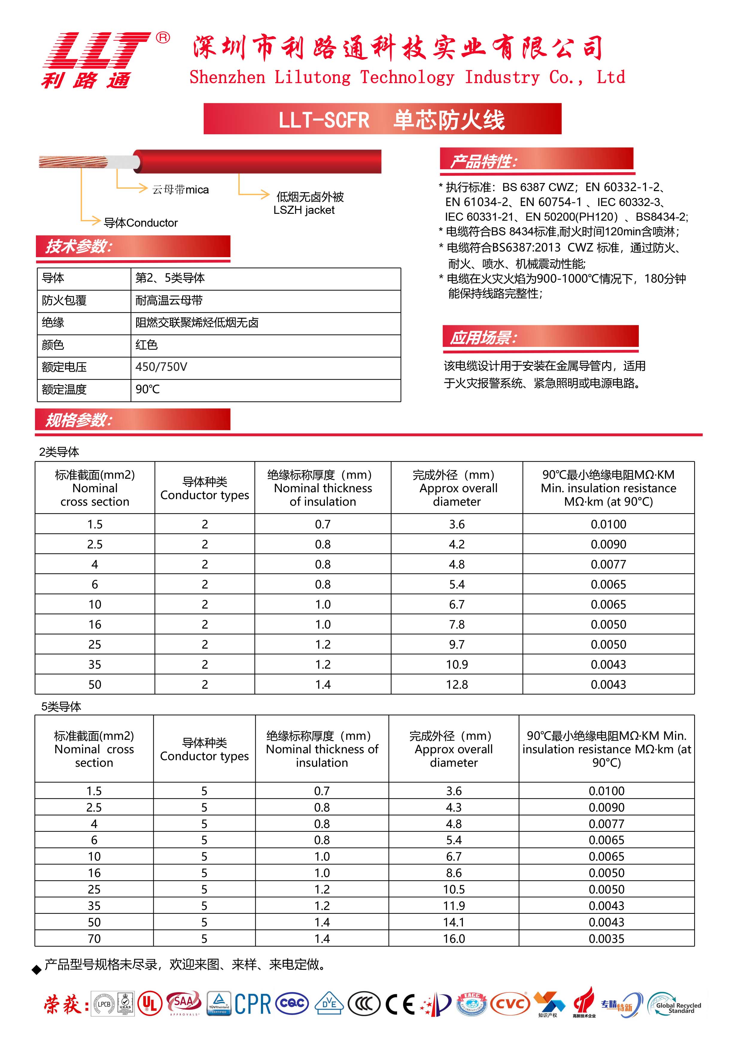 LLT-SCFR單芯防火線